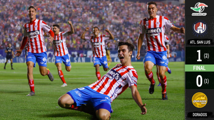 Atlético San Luis