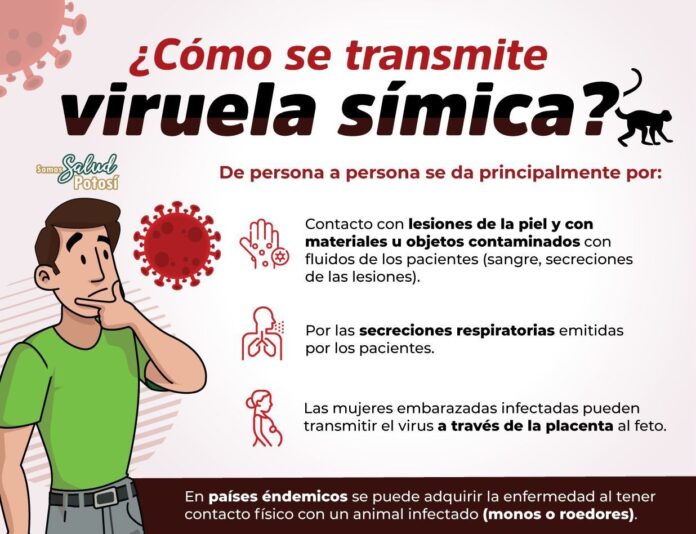 El secretario de Salud, Daniel Acosta Díaz de León, recomendó a la población lavar manos de manera frecuente, uso de cubrebocas, evitar el contacto estrecho con personas que presenten síntomas.