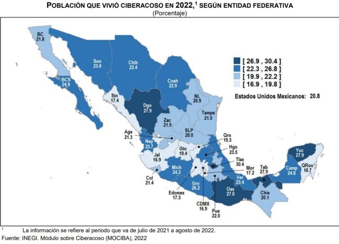 INEGI dio a conocer los datos acerca de los afectados por ciberacoso